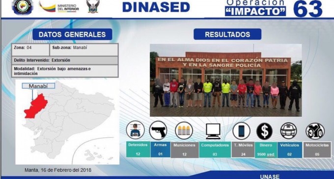 Dos presuntas redes delictivas fueron desarticuladas en el operativo “Impacto 63”