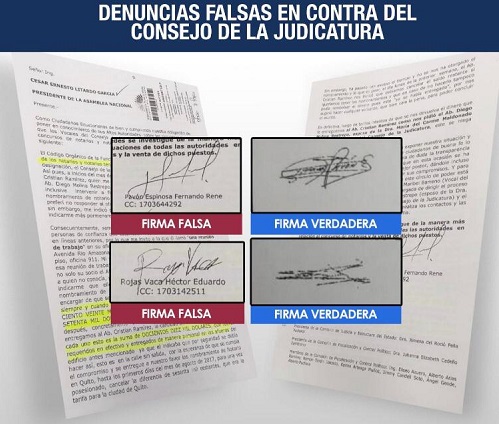 Firmas falsas en denuncias contra el Consejo de la Judicatura