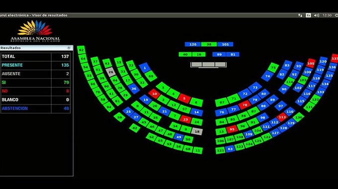 Asamblea Nacional aprueba la deportación por vía administrativa para quienes alteren el orden público y quienes tengan sentencia condenatoria