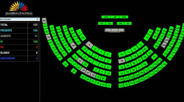 La comunicación ya no será un servicio público sino un derecho humano