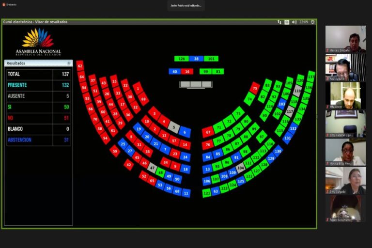 Asamblea Nacional votó por el proyecto de reforma parcial a la Constitución